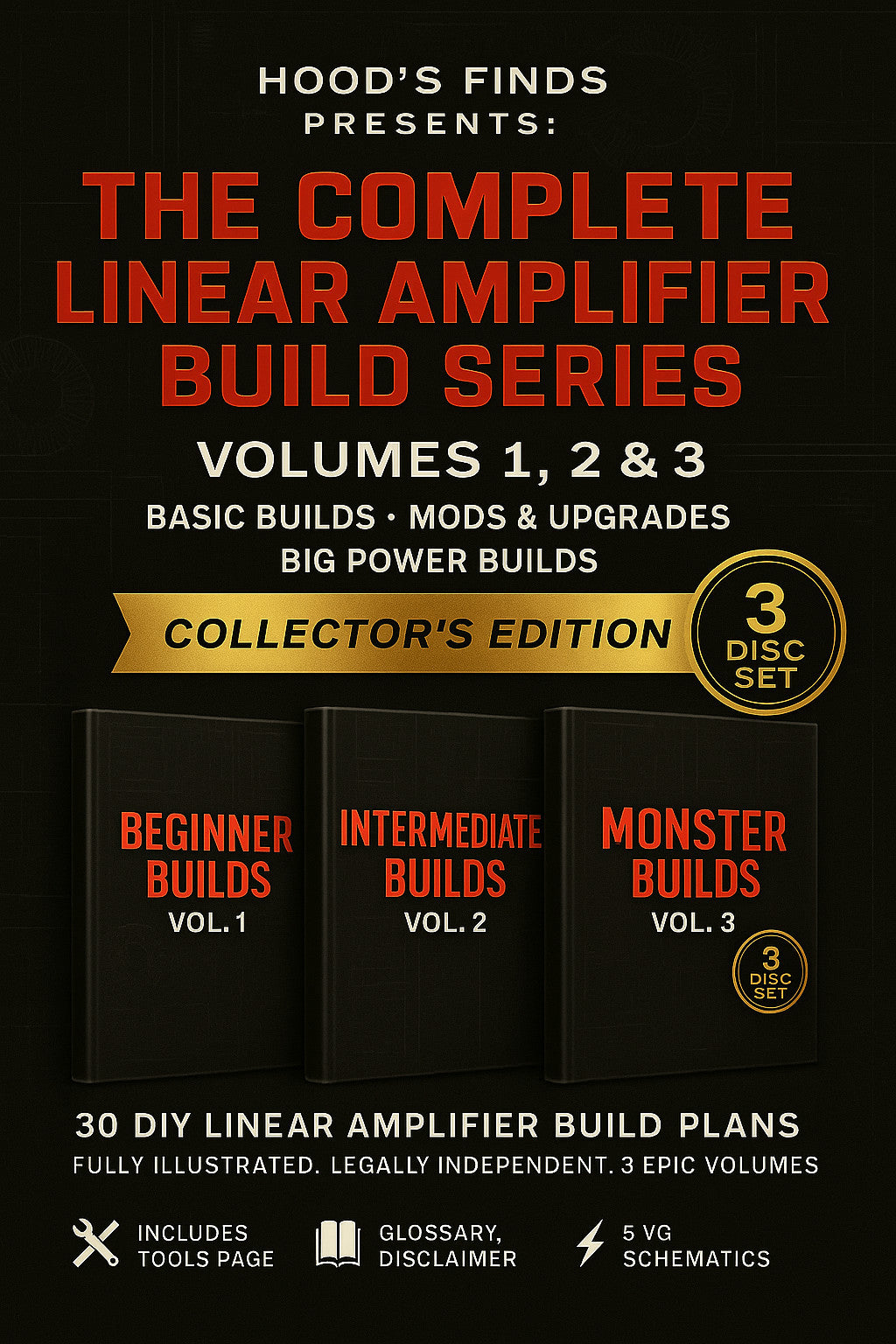 Amp Bundle Vol 1-2-3 — Hood's Finds